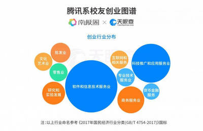 ZAKER 总编彭卫:善用数据的媒体更易胜出