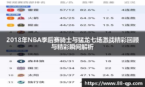 2018年NBA季后赛骑士与猛龙七场激战精彩回顾与精彩瞬间解析