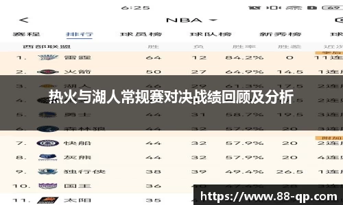 热火与湖人常规赛对决战绩回顾及分析